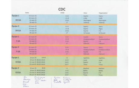 CDC OPEN